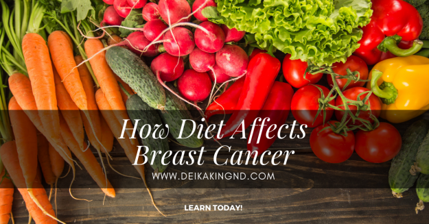 How Diet Affects Breast Cancer