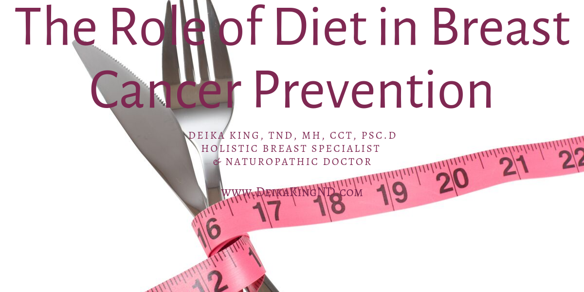 The Role of Diet in Breast Cancer