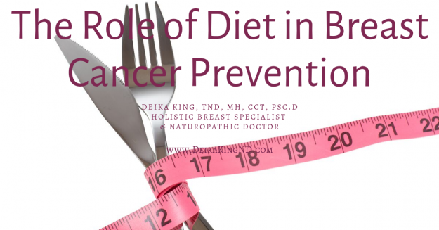 The Role of Diet in Breast Cancer