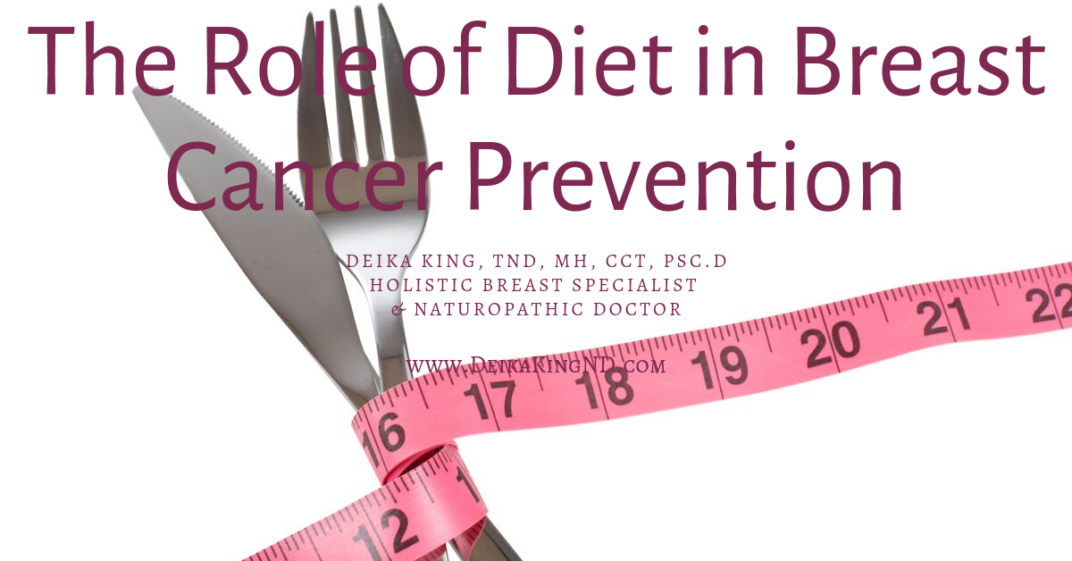 The Role of Diet in Breast Cancer Prevention - Deika King, Naturopath